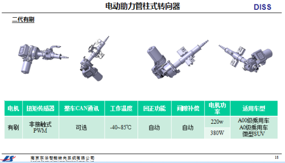 电动助力管柱式转向器2